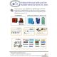 จำหน่าย Air Compressor, Air dryer ,Chiller ,Overhaul, ปั๊มลมมือสอง,อะไหล่ปั๊มลม 
