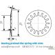Spring lock washer, Curved washer, Locking edge washer, Toothed  washer