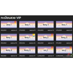 แหล่งรวมทะเบียนรถยนต์ ทะเบียนสวย ประมูล ทะเบียนมงคล 24 ชั่วโมง