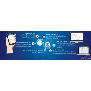 : iPro โปรแกรมบริหารงานฝ่ายจัดซื้อ (PURCHASE MANAGEMENT)