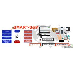 SMART-S/M โปรแกรมควบคุมสต๊อกสินค้า