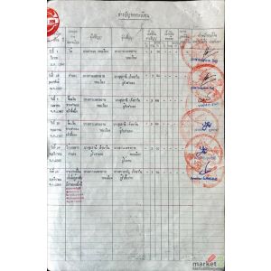 ขายที่ดินเปล่า ห้วยยายจีน  ห้วยใหญ่ ชลบุรี (เจ้าของขายเอง)