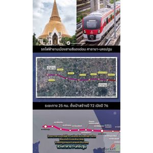 ขายที่ดินรง4ดอนแฝกนครชัยศรีใกล้ชิดM81รถไฟฟ้าสนามบินไร่ละ51ล้าน