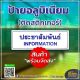 ป้ายอลูมิเนียม