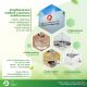 Glucose Syrup, G40S, น้ำเชื่อมกลูโคส, กลูโคสไซรัป, แบะแซ, กลูโคสก้อน, โทร 089312