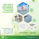 Sodium Cyclamate, โซเดียมไซคลาเมต, แป้งหวาน, วัตถุให้ความหวานทดแทนน้ำตาล, สวีทเท