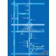 คอนโดมิเนียม เดอะคิวบ์ พลัส แจ้งวัฒนะ 34ตารางเมตร 1Bedroom1BR 2100000 - ราคาพิเศ
