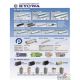 ตัวแทนจำหน่าย Motor Roller KYOWA , AC Motor Roller KYOWA , Motor Pulley KYOWA 
