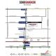  DSL-1058   Condominium SOHO Bangkok Ratchada โซโห แบงค็อก รัชดา พร้อมเข้าอยู่