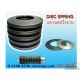 Schnorr, Disc spring, แหวนสปริงแผ่น, แหวนล๊อกคู่กันคลาย, Wave washer, แหวนกะทะ