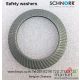 Schnorr, Disc spring, แหวนสปริงแผ่น, แหวนล๊อกคู่กันคลาย, Wave washer, แหวนกะทะ