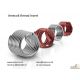 Keensert, Keylock insert, Clav sert, Solid bushing, พุกซ่อมเกลียว, thread insert