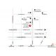 DSL-935 ขาย คอนโด D Condo Ramkhamhaeng ใกล้กับ Airport Link รามคำแหง ชั้นที่ 7