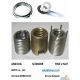 Revolving taper grips, ด้ามขันหมุนรอบตัวได้, Revolving handle