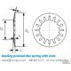 Schnorr Disc spring slotted,  แหวนสปริงแผ่น, Wave washer, แหวนสปริงจานร่องผ่า